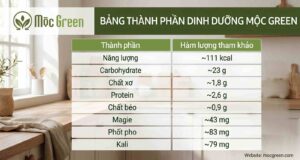 Bảng thành phần dinh dưỡng của gạo lứt tiếng anh gồm calo, carbohydrate, chất xơ, protein và khoáng chất giúp hiểu rõ giá trị dinh dưỡng khi ăn gạo lứt.