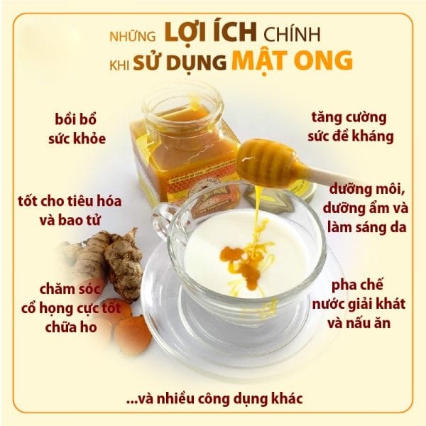 Mật ong nguyên chất là thực phẩm tự nhiên được nhiều người lựa chọn trong chế độ ăn uống lành mạnh.